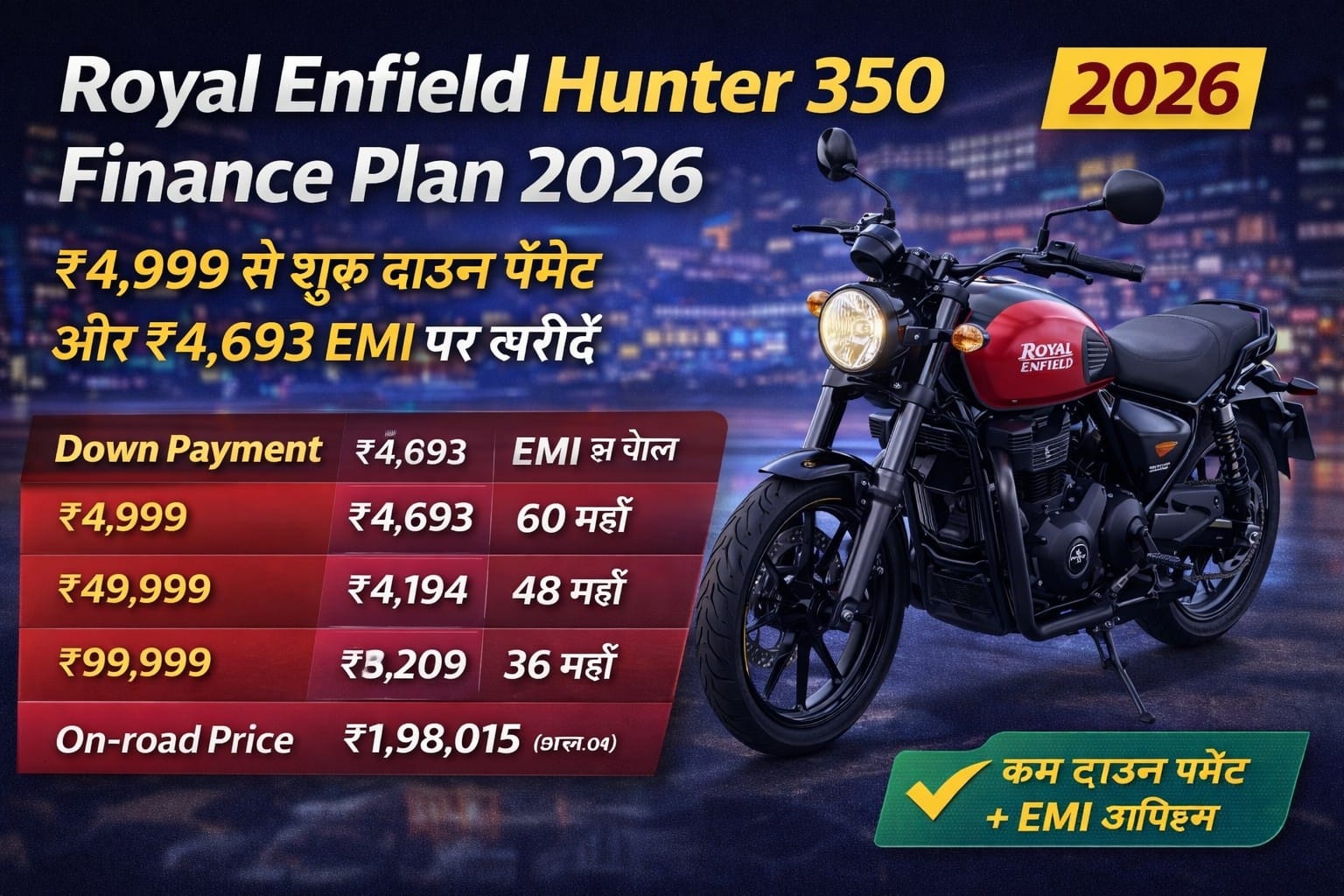 Royal Enfield Electric Bike 2026 electric motorcycle front view featured image