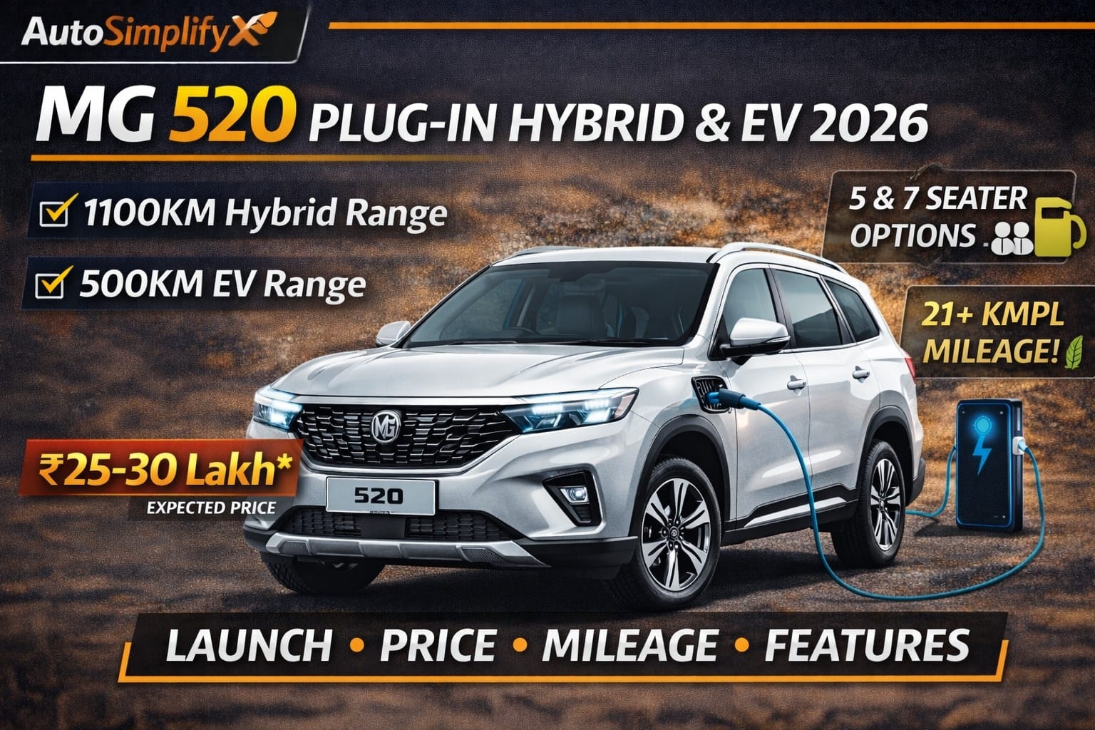 MG 520 plug in hybrid SUV 2026 with 1100KM range and 7 seater option